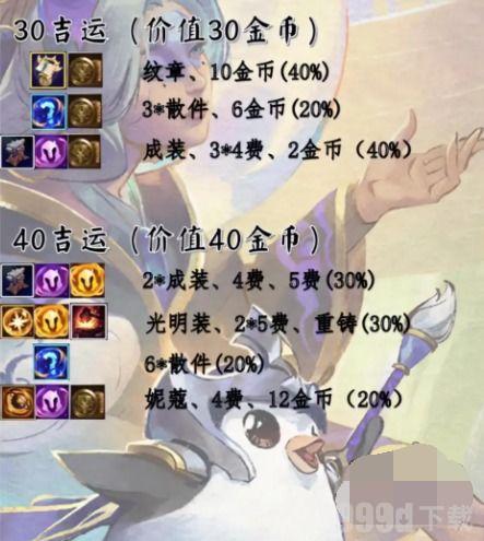 最新金铲铲爆料  第1张