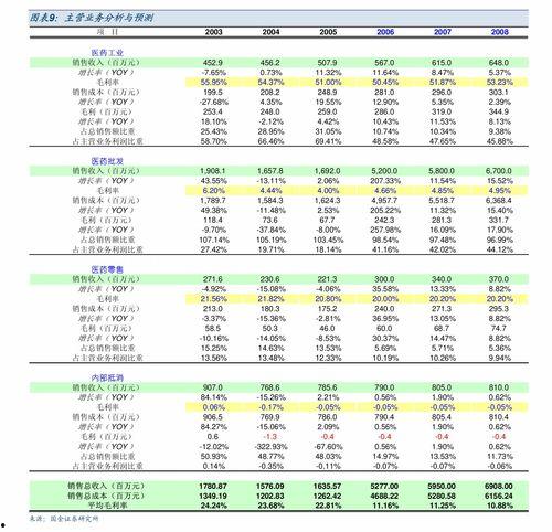 中国房子爆料网站大全最新,最新大全一览 第3张 中国房子爆料网站大全最新,最新大全一览 第3张